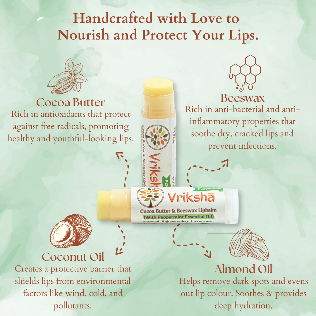 Peppermint (Cocoa Butter, Beeswax) Lipbalm - Image 2