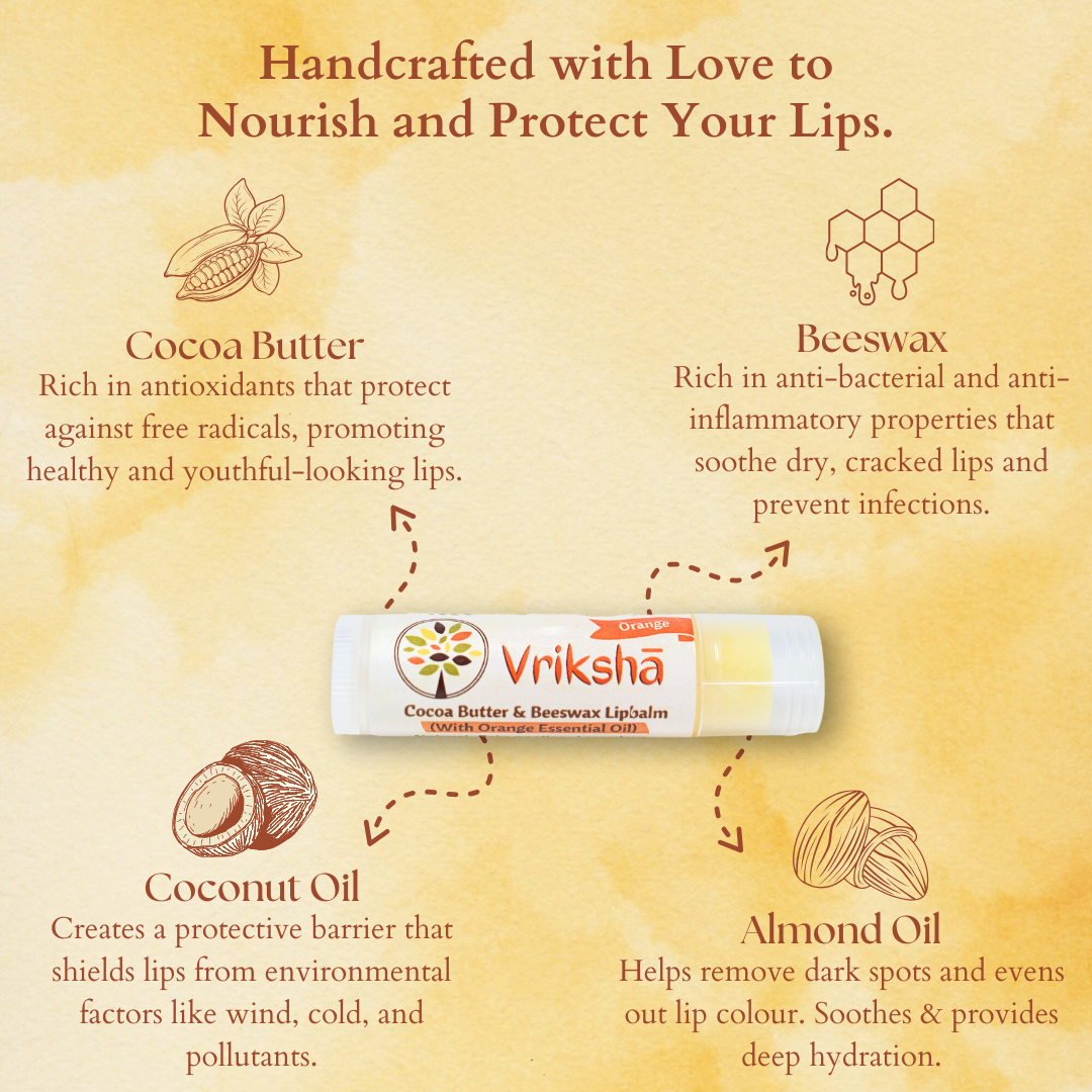 Orange (Cocoa Butter, Beeswax) Lipbalm - Image 3