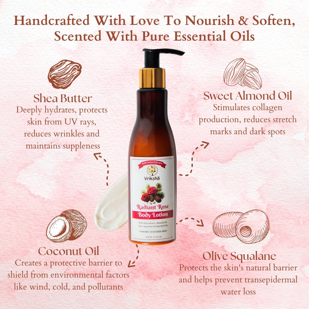 Radiant Rose Body Lotion - Image 2