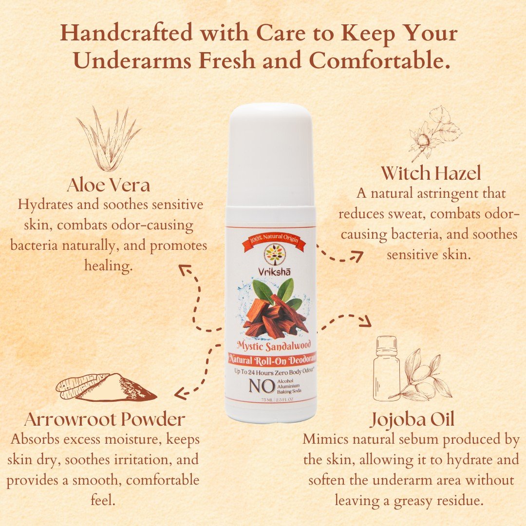 Mystic Sandalwood Roll-On Deodorant - Image 2